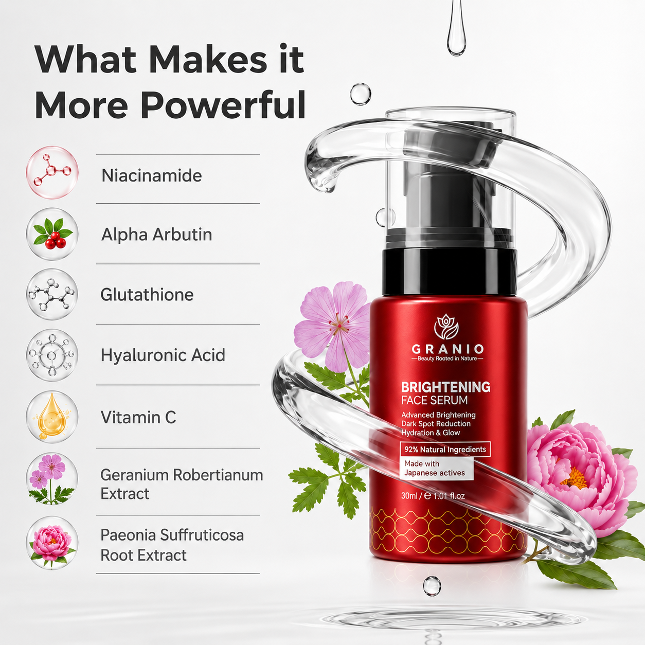 Combo Offer Pomegranate & Brightening