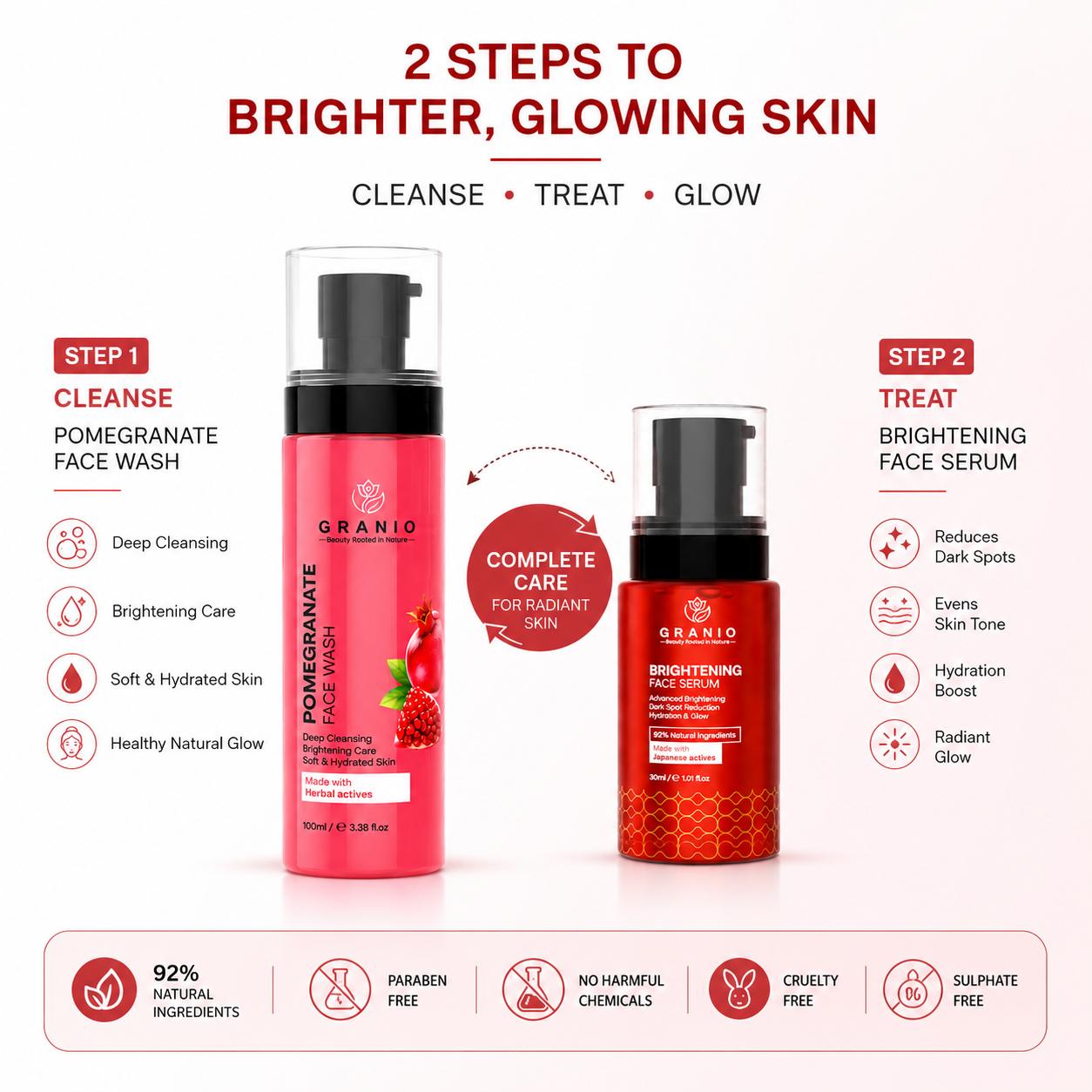 Combo Offer Pomegranate & Brightening Secondary image