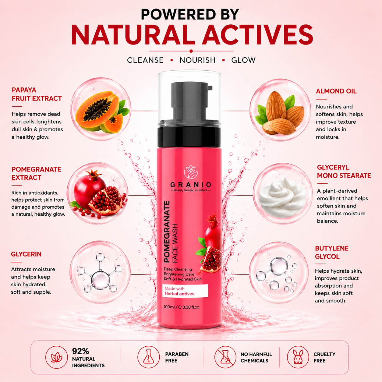 Combo Offer Pomegranate & Brightening